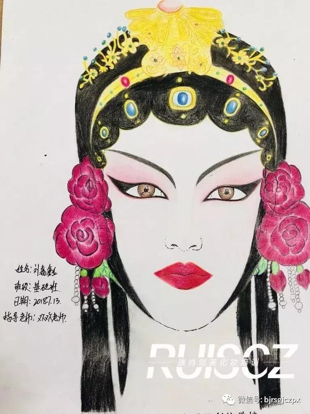 房山月考|这么多高质量的作品,他们只学了一个月!