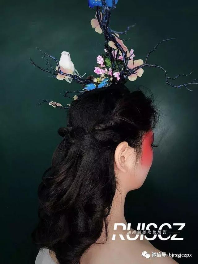 学员月考|两大校区时尚班+影视班作品分享
