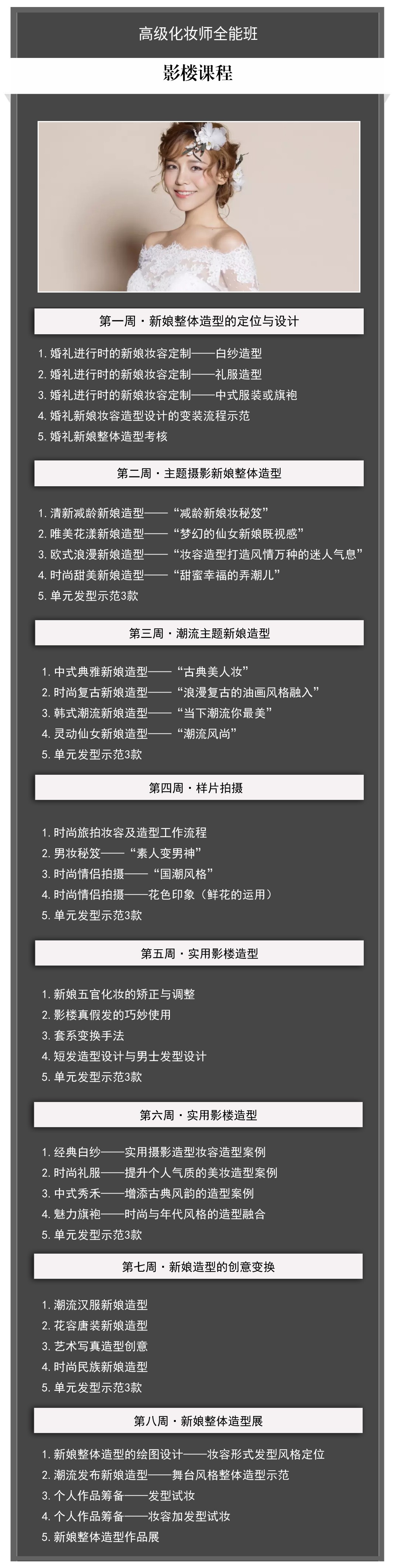 化妆师全能班