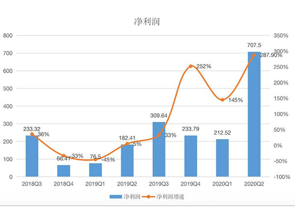 双十一播主“停播”，这就是你不学化妆混日子的理由？