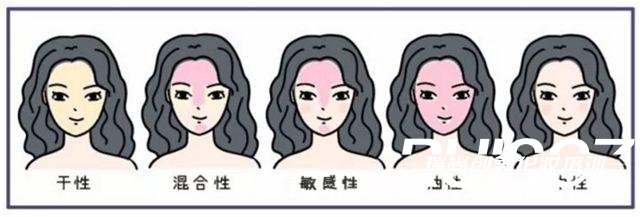 化妆小白如何起步,需要知道这些基础单品